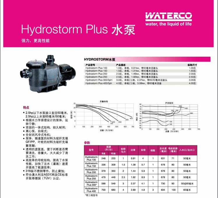 運(yùn)水高-Hydrostorm Plus 