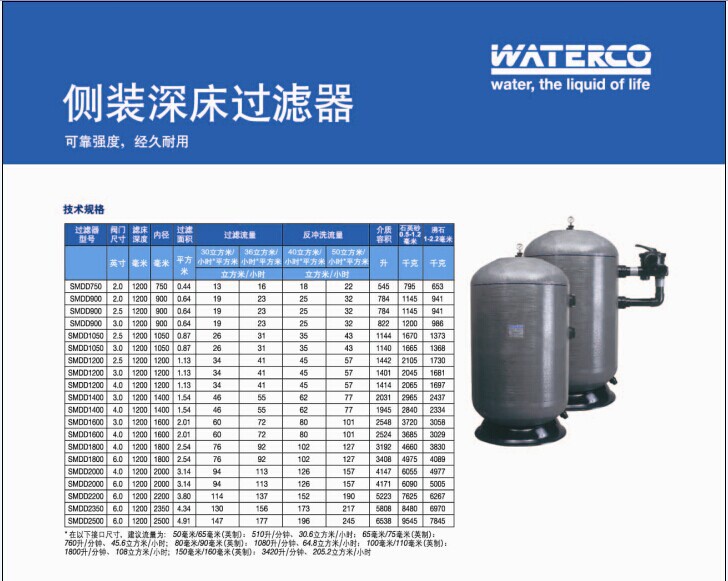 運水高-側(cè)裝深床過濾器